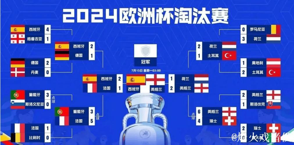 官方：马蒂斯-特尔顶替索兰克入选热刺欧冠阵容